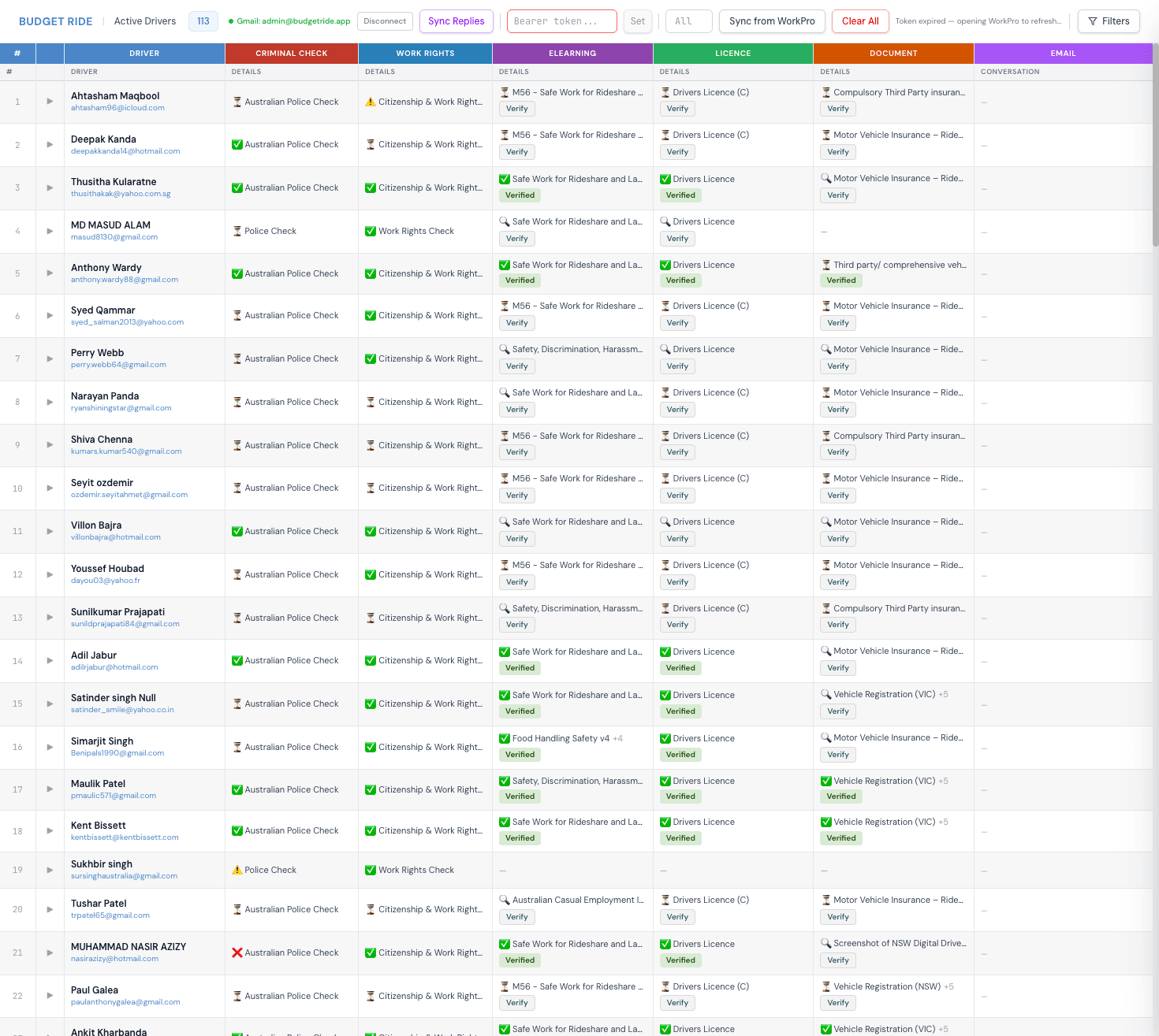Budget Ride driver compliance dashboard built by Nodd Solutions